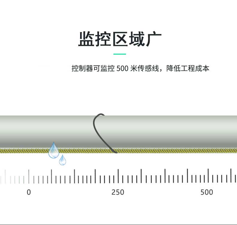 SPD-DC02不定位測(cè)漏控制器,不定位測(cè)漏控制器 SPD-DC02不定位測(cè)漏控制器,不定位測(cè)漏控制器